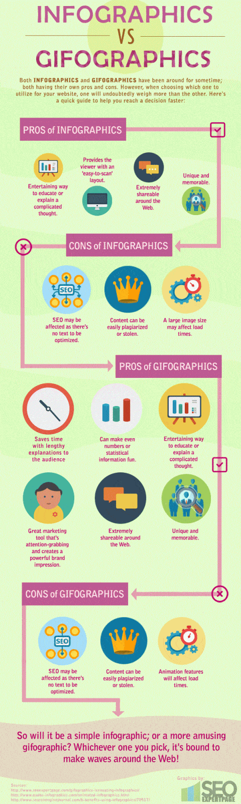 blog visuals