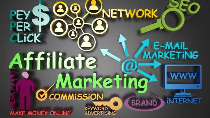 Affiliate disclosures