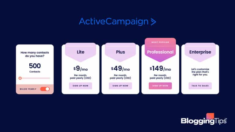 vector graphic showing an ActiveCampaign pricing table