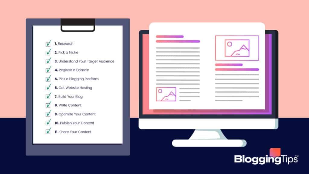 vector illustrations showing an illustration of the blogging process that people must go through to launch a blog