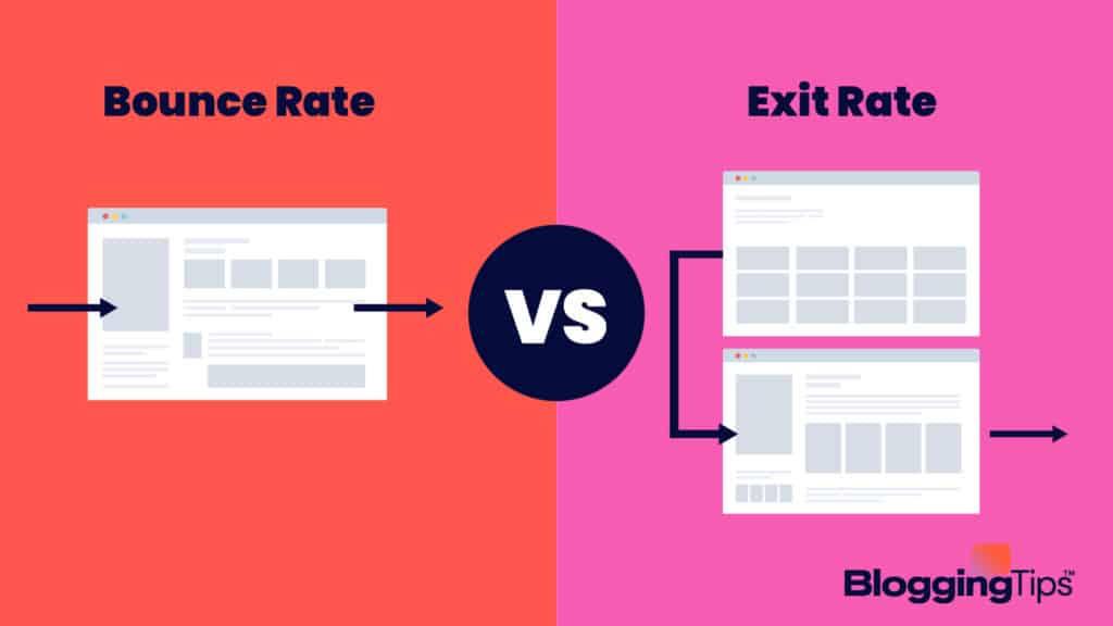 image showing an image that illustrates bounce rate vs exit rate
