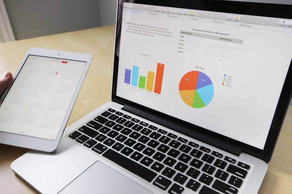 laptop with graphs