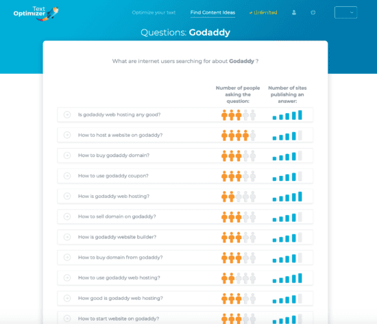 image showing an overview of collecting feedback from blog users using text optimizer