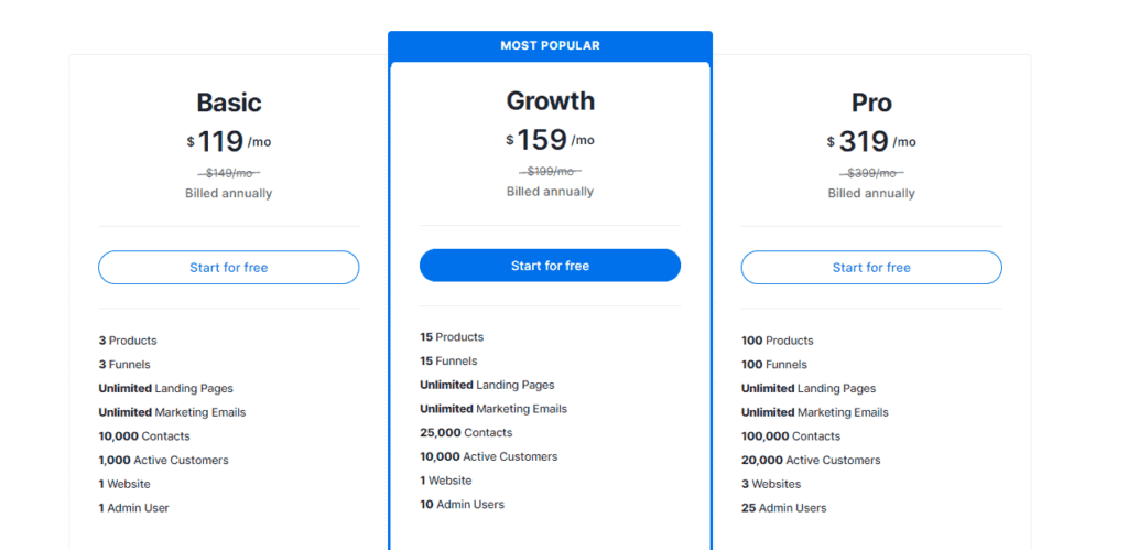 screenshot of the kajabi pricing table