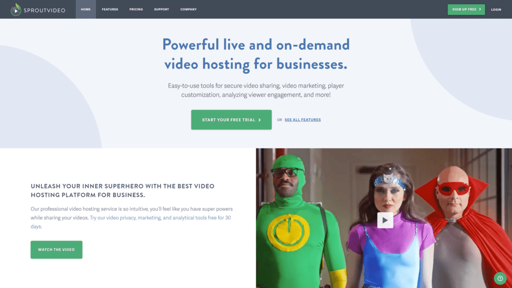 SproutVideo