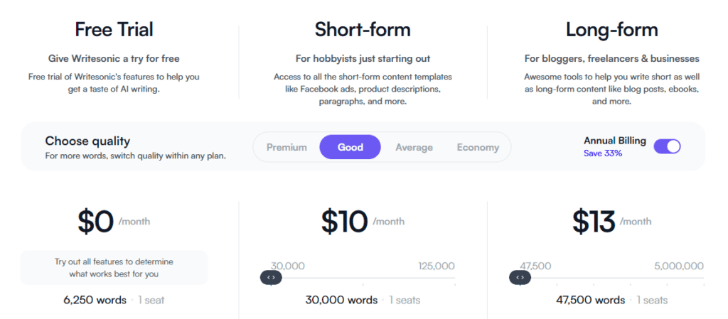 screenshot of the writesonic pricing table